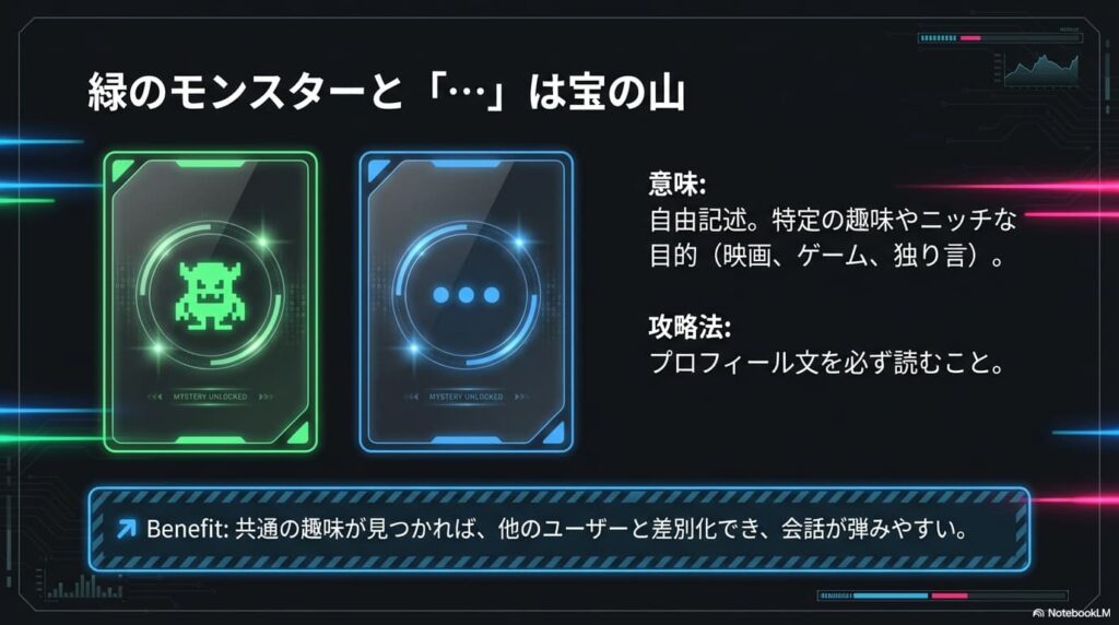 モンスターや三点リーダーが示す目的