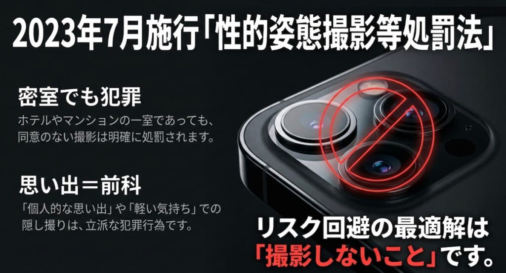 盗撮やカメラ撮影による法的トラブル