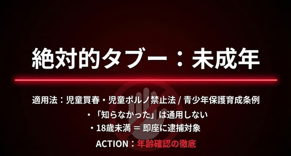 未成年や児童買春による摘発の可能性