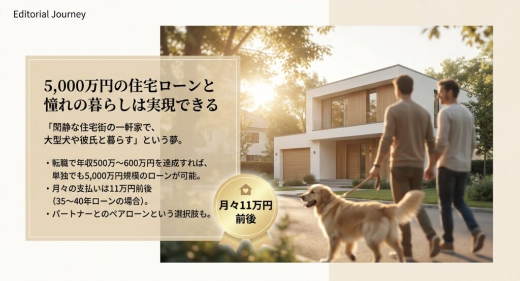 憧れの一軒家購入が現実に